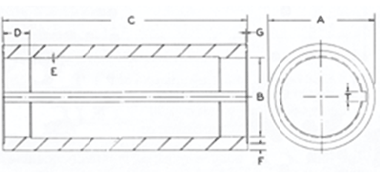 Burris Machine Company Products - Slitting Roll Sleeves